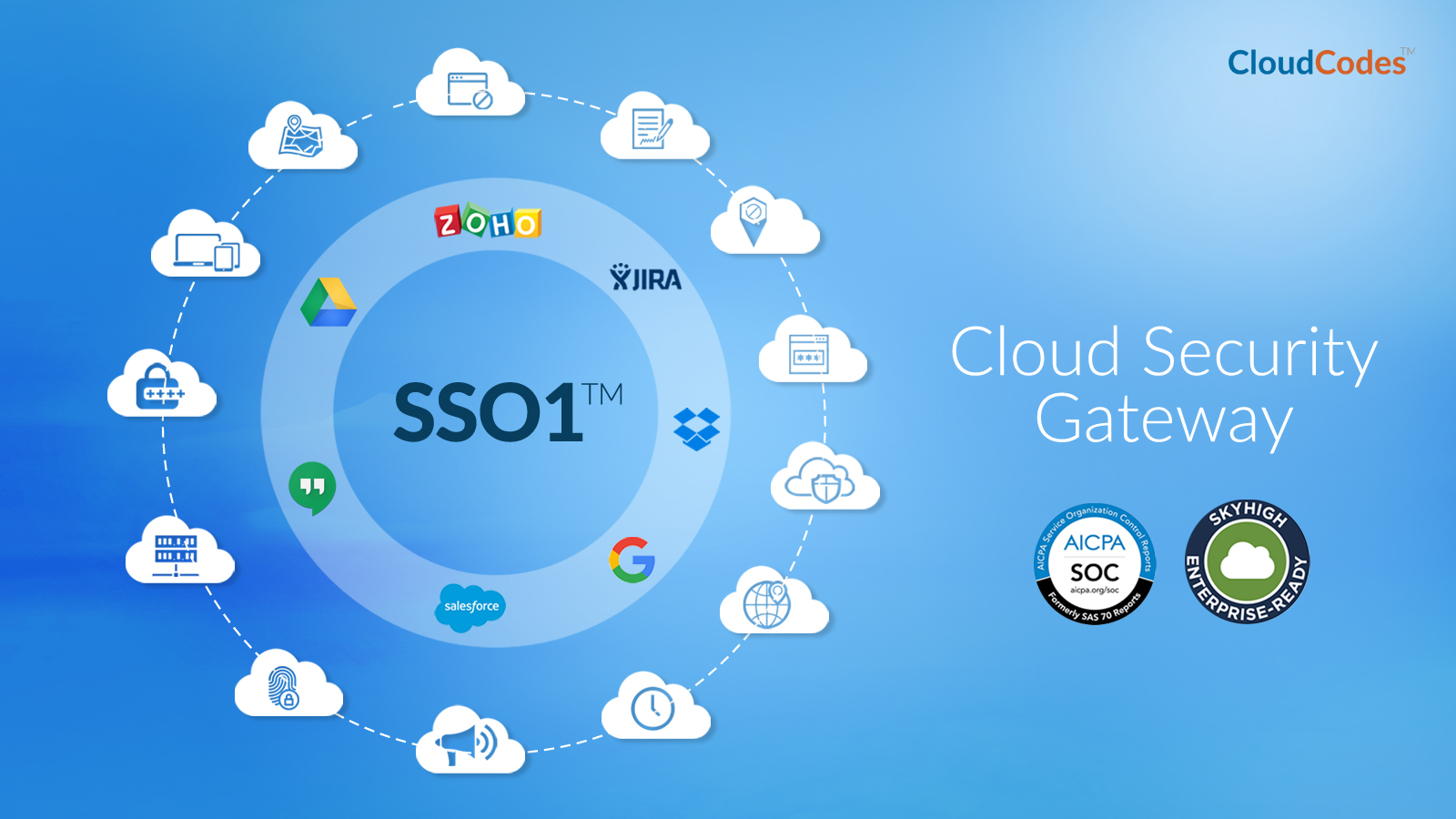 1. cloud security gateway SSO1