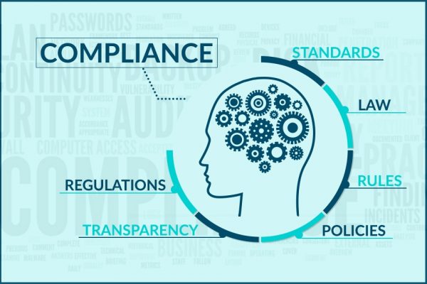 NIST Compliance 800-171