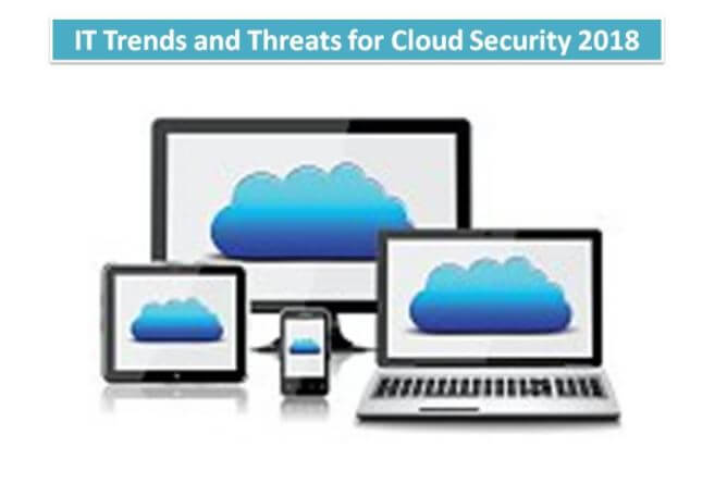 CloudCodes CASB for cloud security