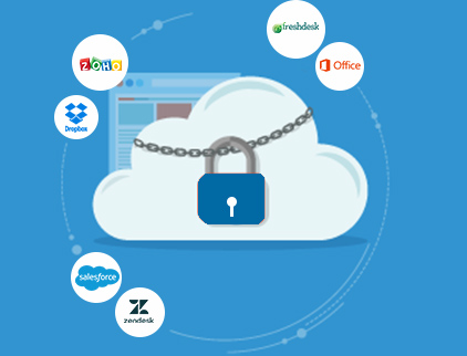 Cloud Computing Security Features