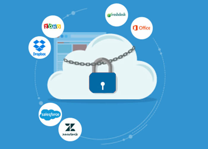 Global Cloud Data Loss Prevention (DLP) Market 2020 Competitive Analysis – Symantec, Proofpoint, Digital Guardian, Broadcom, Trustwave, Trend Micro, McAfee, Code Green Network, Gartner Inc – Express Keeper