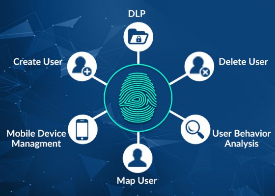 CloudCodes Cloud Identity and Access Management Solution