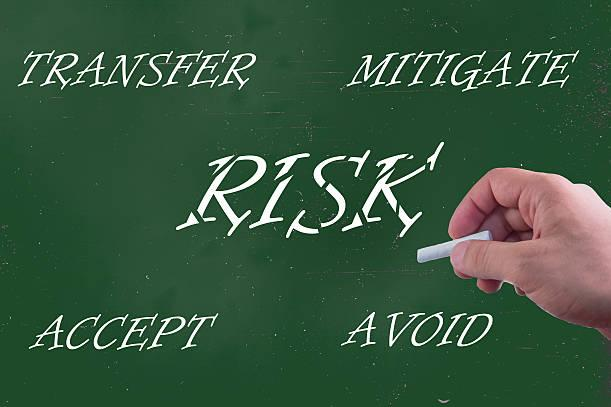 Cloud Security Risks