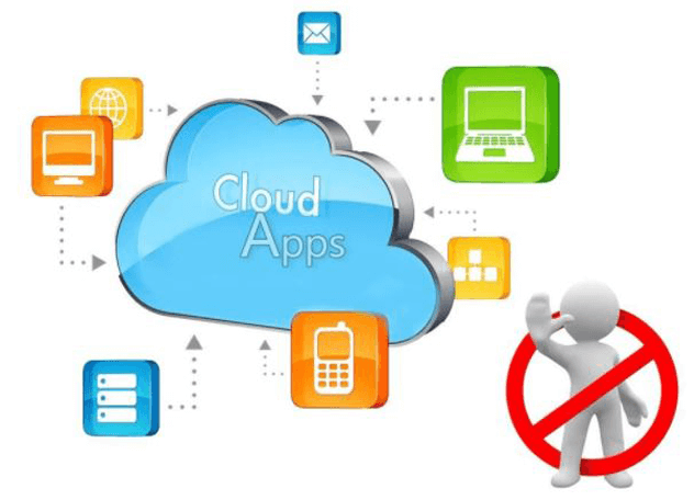 Sanctioned and Unsanctioned Apps | CloudCodes