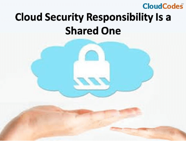 cloud security responsibility