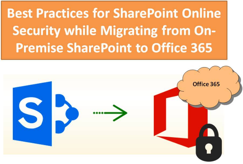 SharePoint Security Best Practices