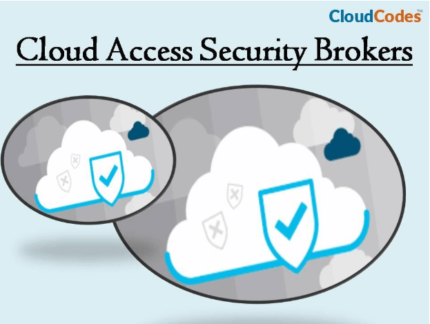 cloud security gateway CSG