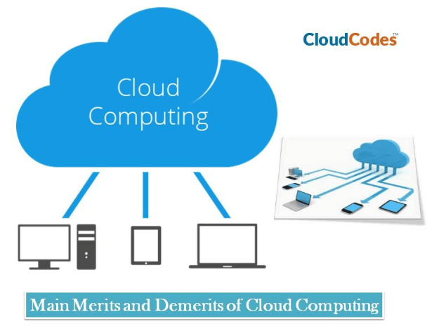 Cloud Computing Benefits - Merits & Demerits
