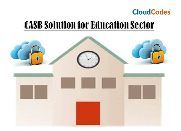 CloudCodes SSO1: Robust CASB Solution - YouTube