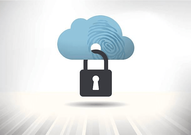 Key Cloud Computing Threats And Risks in 2020