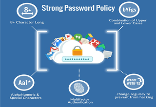 Google Apps Password Expiration Policy