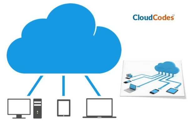 network perimeter security