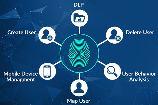 identity management using blockchain