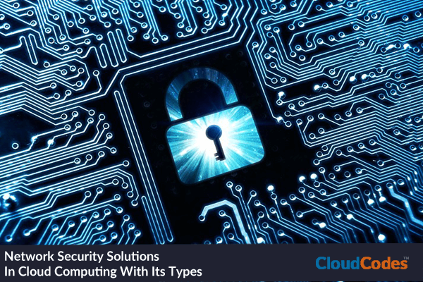 Network Security In Cloud Computing