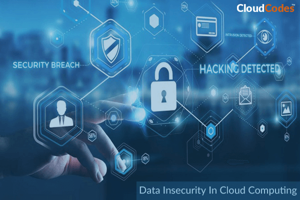 Data Insecurity In Cloud Computing