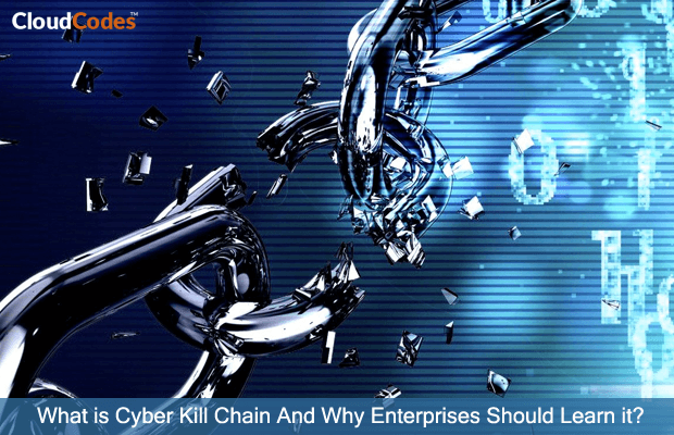 cyber kill chain