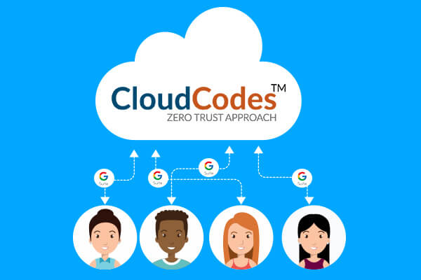 CloudCodes for G Suite