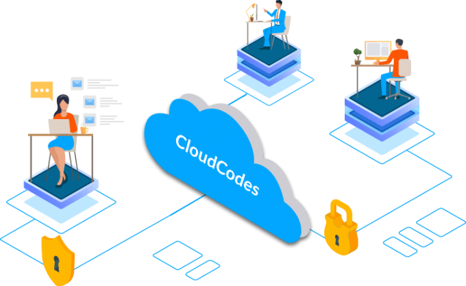 CloudCodes The Best CASB Vendor of 2020