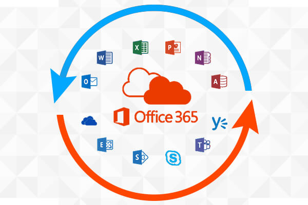 Updates in Office 365 for the Advanced Working Environment