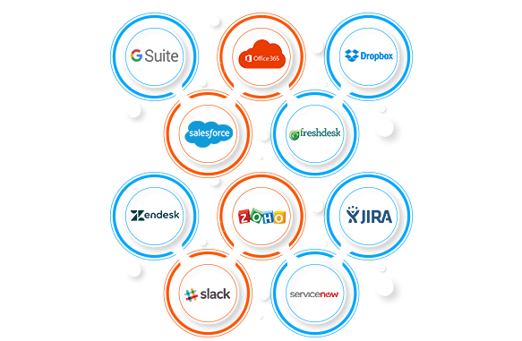 CloudCodes for G Suite Code51qa