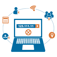 IP Restriction