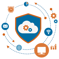 Data Loss Prevention In Cloud Computing – DLP For Cloud Security